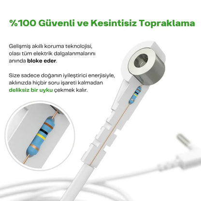 Toprakla™ Mat