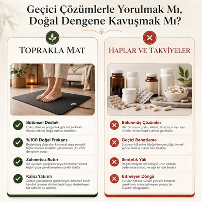 Toprakla™ Mat