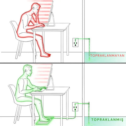 Toprakla™ Mat