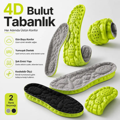 Bulut Tabanlık