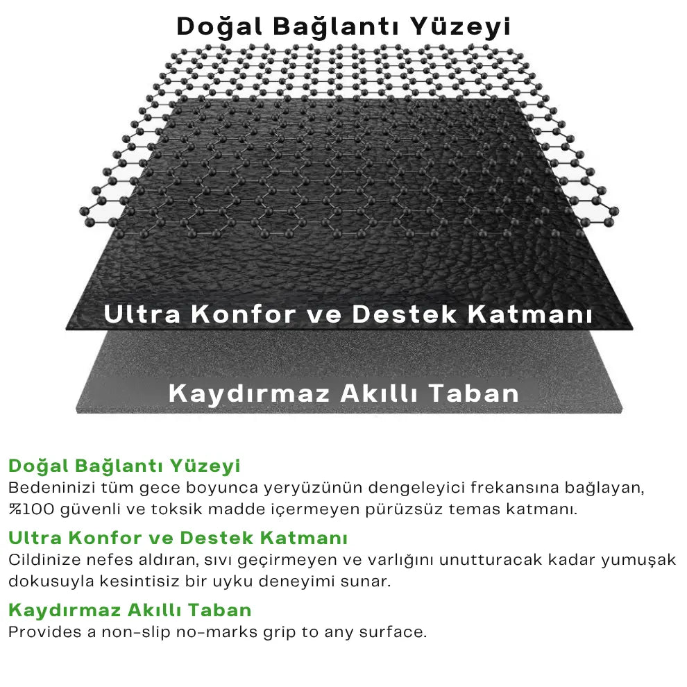 Toprakla™ Mat
