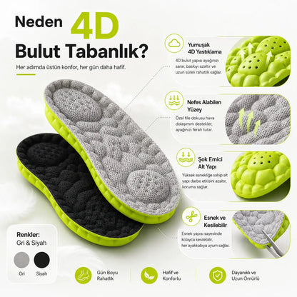 Bulut Tabanlık